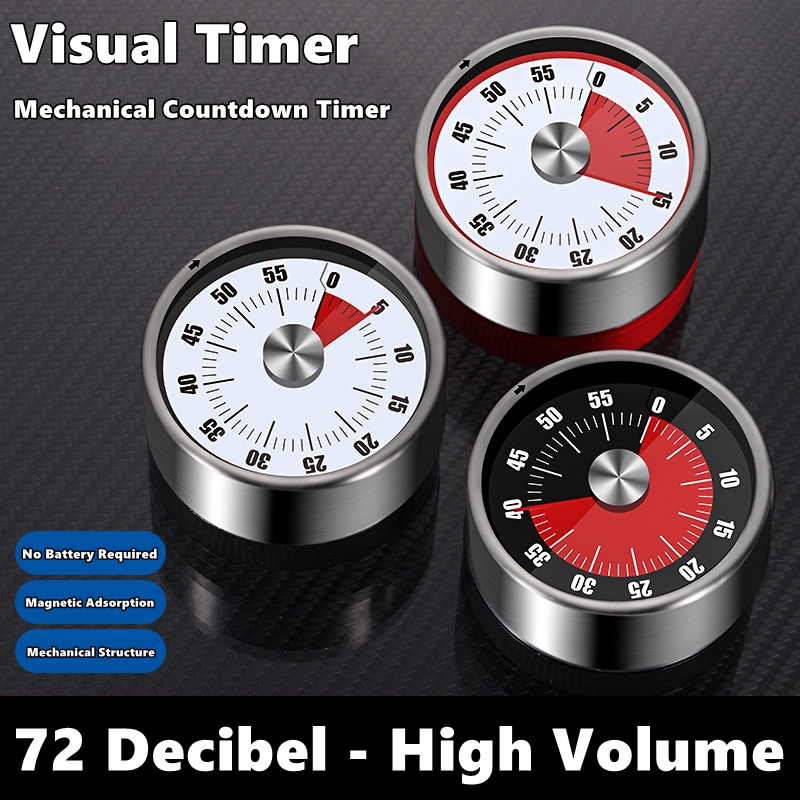 Timer odliczający czas, magnet – Kitchen Helper Gadgets recenzja i cena