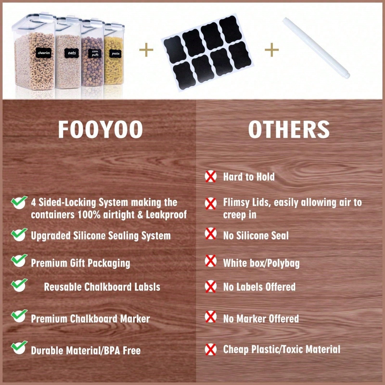 Zestaw 4 szczelnych pojemników – Kitchen Gadgets Organizer recenzja i cena